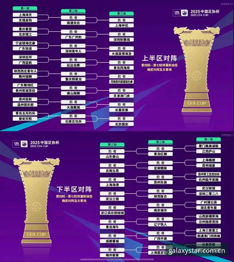U17世界杯抽签结果解读：中国男女足双线作战的完整观赛指南