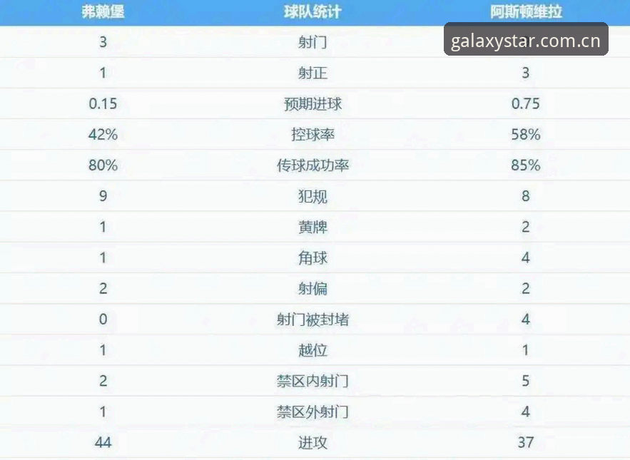 埃梅里执教神话：欧联杯五冠王深度评测，星空体育见证历史时刻